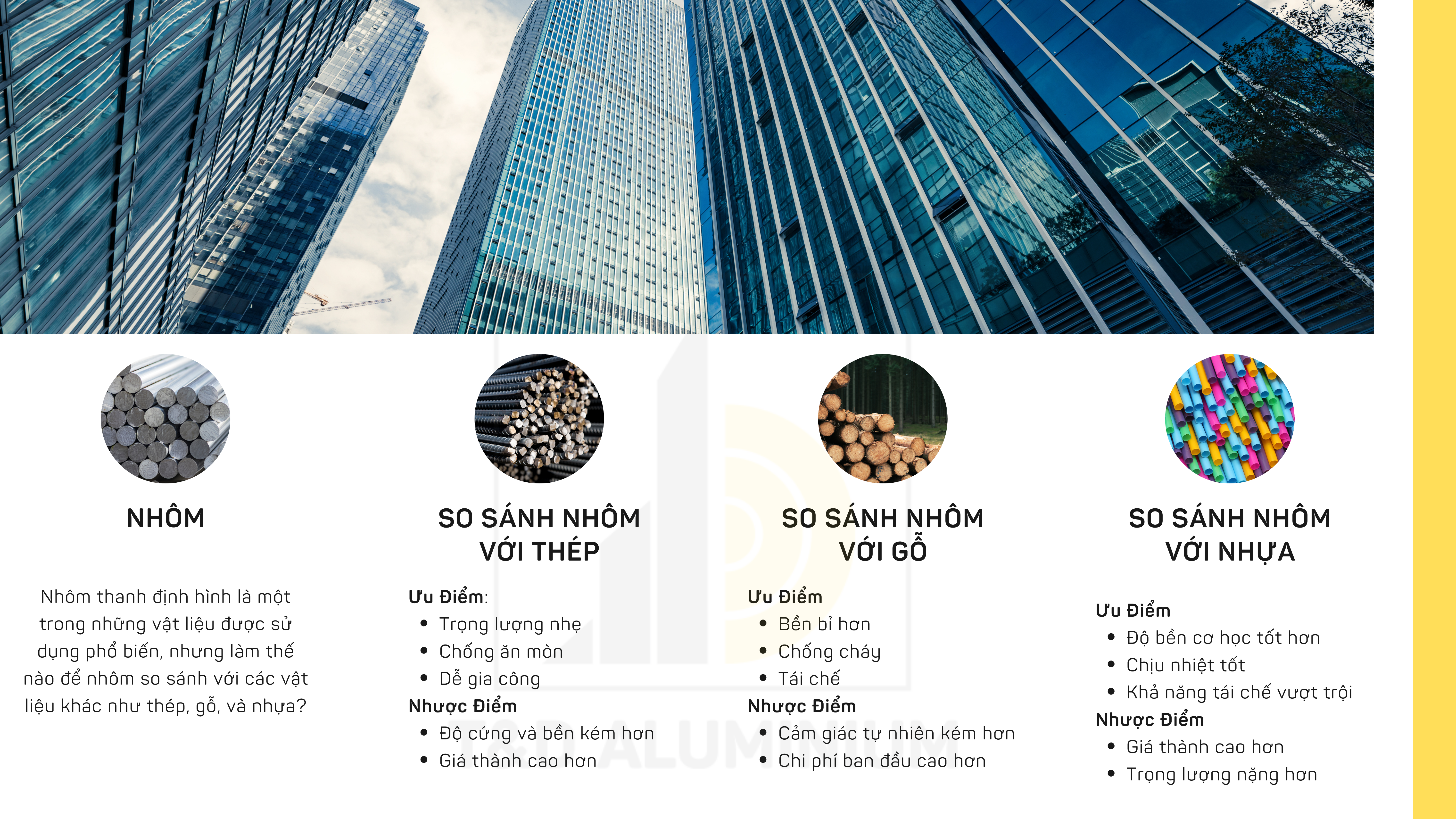 So Sánh Nhôm Thanh Định Hình Với Các Vật Liệu Khác: Thép, Gỗ, và Nhựa